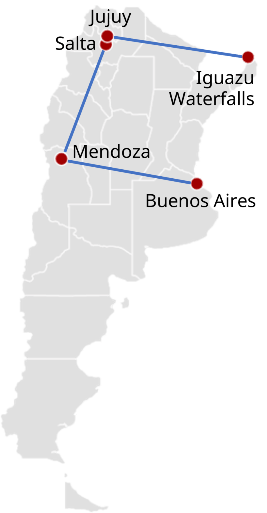 Highlights of Argentina